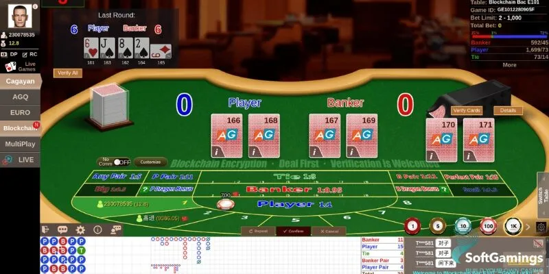 Phương pháp được ứng dụng trong môi trường live casino Phương pháp được ứng dụng trong môi trường live casino